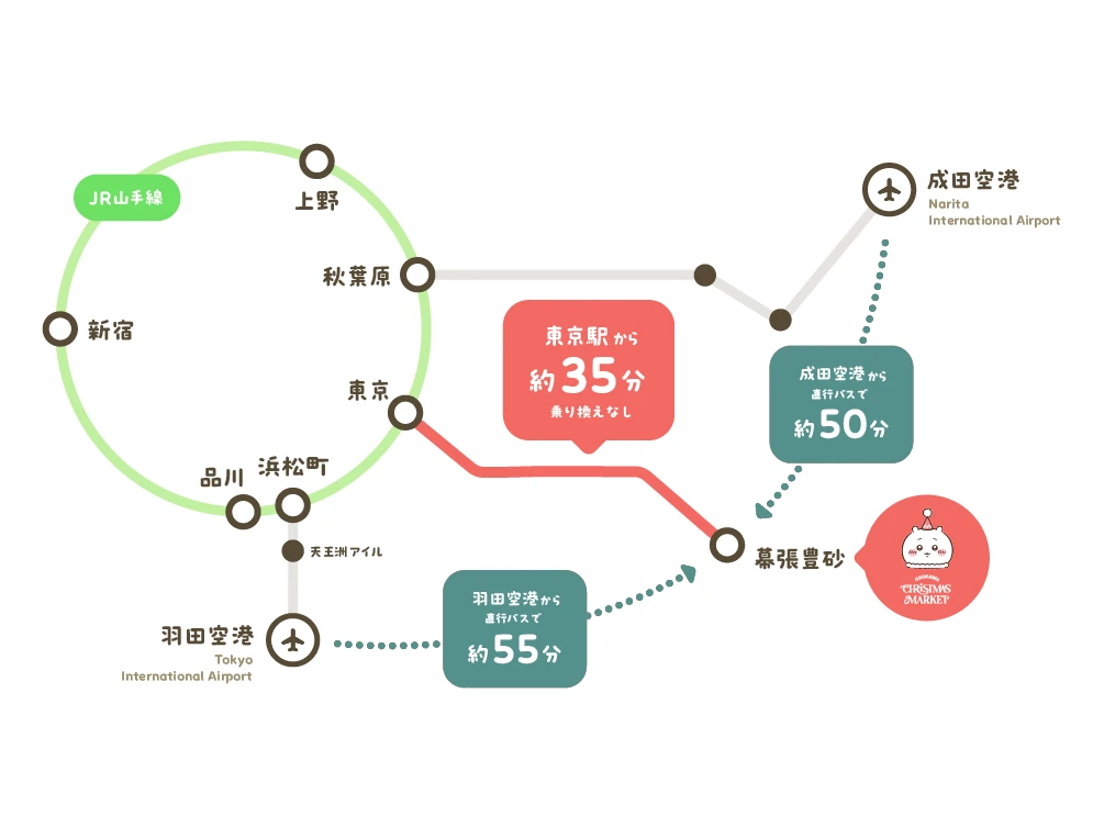 幕張豊砂駅へのアクセス路線図。東京駅から乗り換えなしで約35分、成田空港から直行バスで約50分、羽田空港から直行バスで約55分。