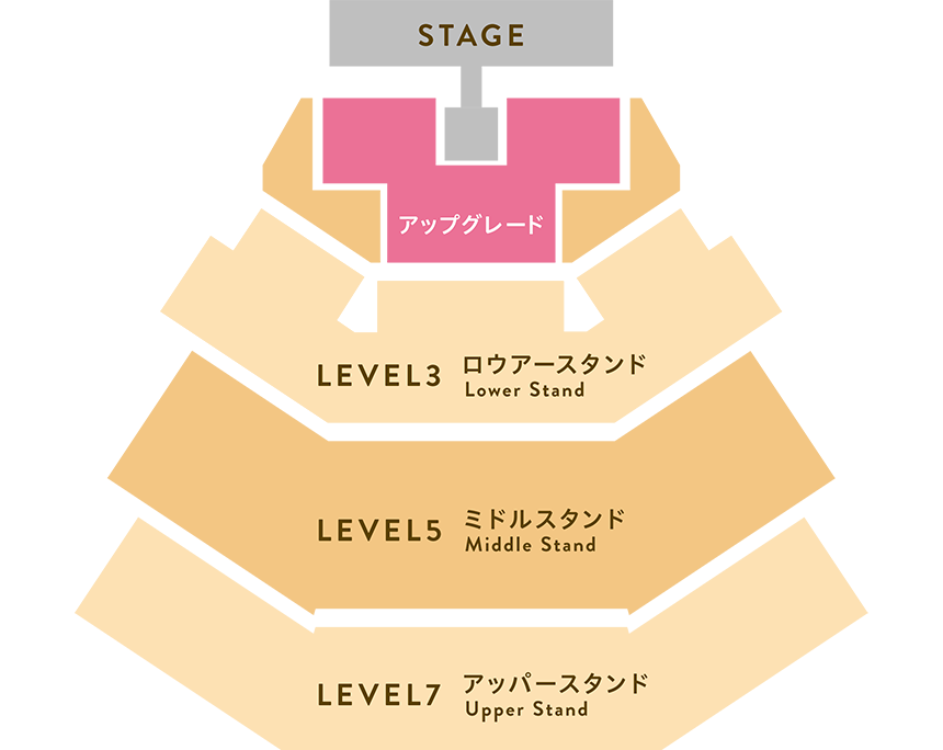 JX 2026 JAPAN FANMEETING 'Hug & Love' ステージレイアウト