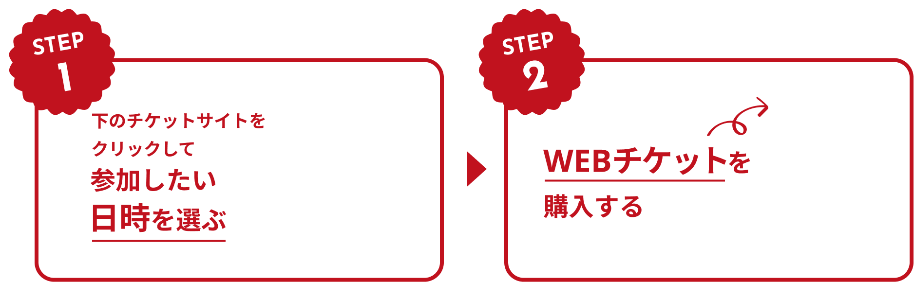 【STEP1】下のチケットサイトをクリックして参加したい日時を選ぶ 【STEP2】WEBチケットを購入する