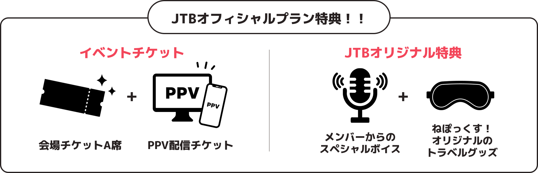 JTBオフィシャルプラン特典！！ イベントチケット 会場チケットA席 PPV配信チケット JTBオリジナル特典 メンバーからのスペシャルボイス ねぽっくす！オリジナルのトラベルグッズ