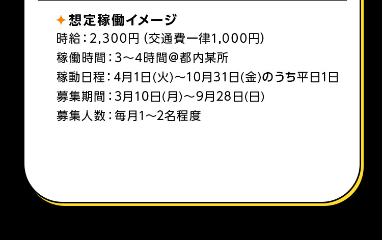 想定稼働イメージ